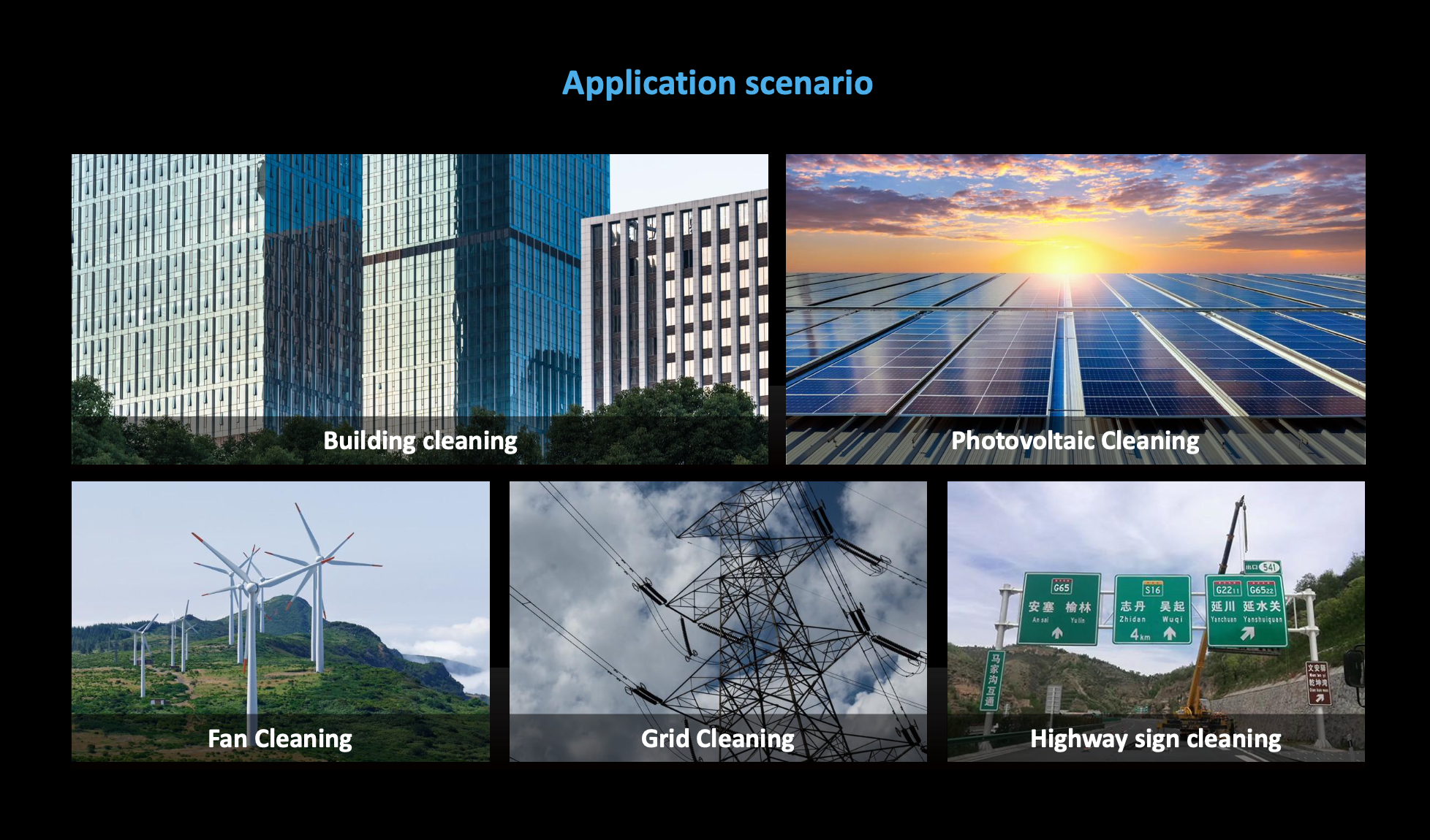 Application scenarios infographic showing the range of drone cleaning use cases