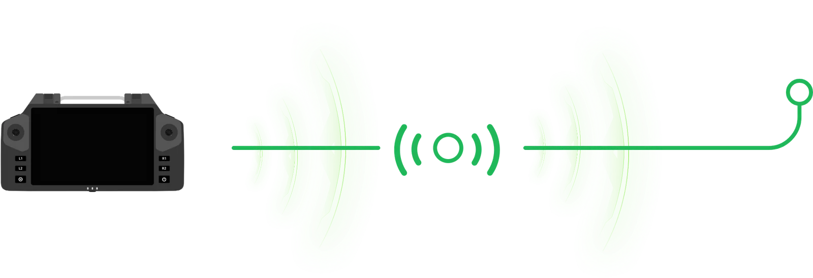 Diagram: SRC 5 connects to the aircraft through satellite PPP-AR corrections